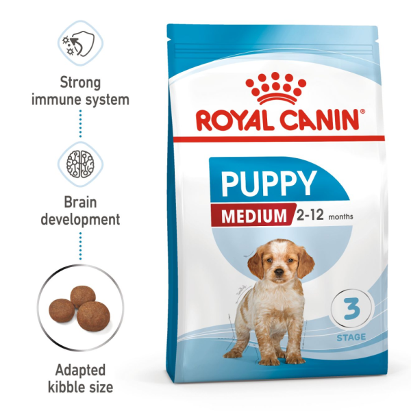 Royal Canin Medium Puppy Dog Dry Food Hot on Sale